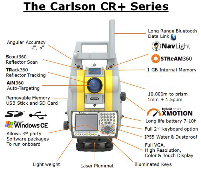 Carlson Software Carlson Robotic Total Stations - 